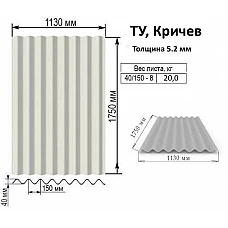 Шифер 5.2 мм Беларусь