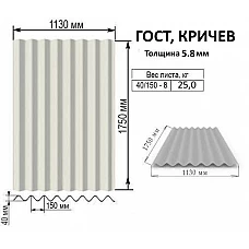 Шифер 5.8 мм Беларусь