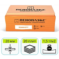 Пеноплэкс (Пеноплекс) Комфорт 20мм