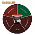 Купить в Гомеле Краска FLAGMAN 31к крыша и цоколь черешня 11л (14кг) фото 3